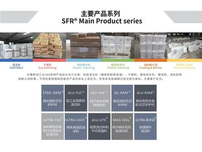 中鑄新材:堅持耐材技術(shù)創(chuàng)新,力保鑄造安全基石